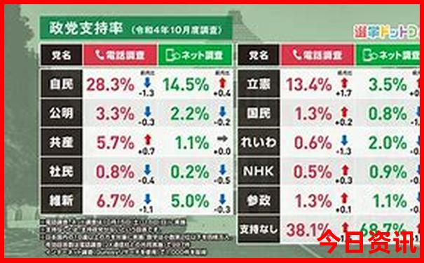 京都景点排行榜前十名